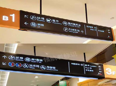 屏南如何通过商场标识牌引导客流分布？